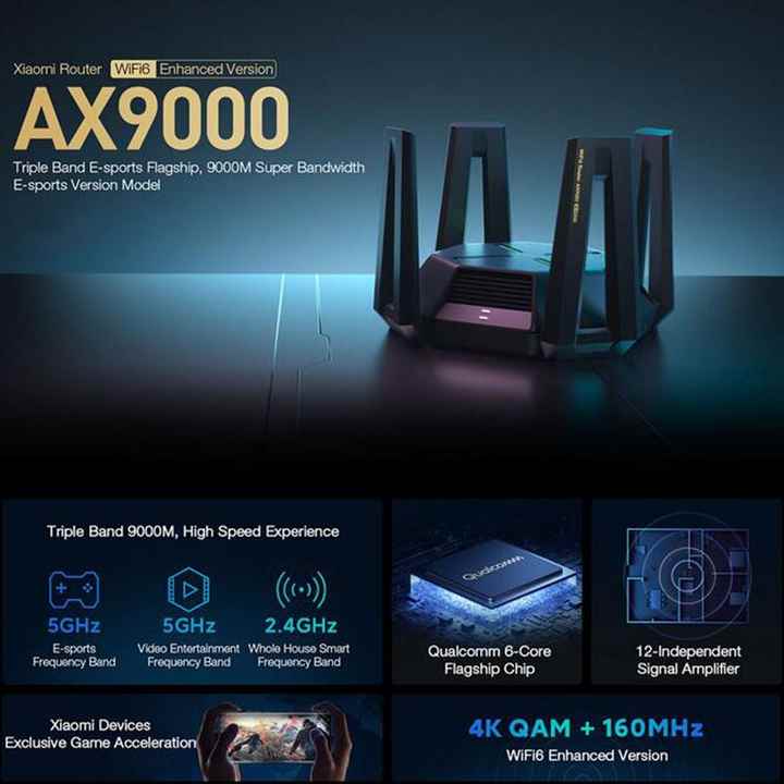 Xiaomi AX9000ルーターAIoT WiFi6拡張3チャンネルクアッドコア 