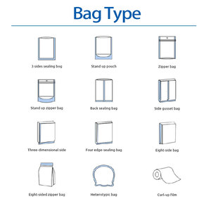 100 cái biểu tượng tùy chỉnh nhỏ Nắp kéo Holographic Bopp bao bì Zip khóa túi nhựa trong suốt với logo dây kéo cho bao bì - Product Image 6