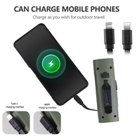 Lampe avant de vélo LED ABS rechargeable par USB Green Light 1000LM, lumière du jour, indice de protection IP65, faisceau réglable 800-900M, batterie 18650, rouge