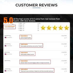 ทองเหลืองทองแดงบรอนซ์ C36000 ที่มีค่า<span class=keywords><strong>การ</strong></span>นำไฟฟ้าสูง ชิ้นส่วนฮาร์ดแวร์ยึดเกลียวความแม่นยำสูง กระบวน<span class=keywords><strong>การ</strong></span>ผลิตด้วยเครื่อง CNC กลึงและกัด - Product Image 6