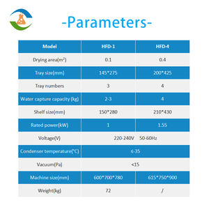 -80c度6lマニホールド棚暖房ラボ極低温真空凍結乾燥機 - Product Image 2