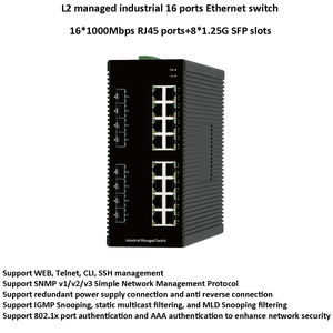 สวิตช์เครือข่ายอุตสาหกรรมแบบจัดการ L2 ความเร็ว Gigabit 16 พอร์ต รองรับการจัดการผ่าน CLI (Console/Telnet/<span class=keywords><strong>SSH</strong></span>), เว็บ (HTTP/<span class=keywords><strong>HTTPS</strong></span>), และ SNMP V1/2c/3 - Product Image 5