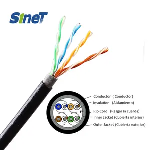 Cable de red de PE para exteriores, Cable exterior Cat5 de cobre Cat5e UTP FTP SFTP, resistencia solar sólida a prueba de agua, 305M, Gato Negro 5E