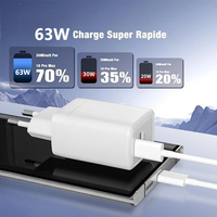 Pengisi Daya Ponsel Pd QC3.0 18w 63w 2 Port Usb Charger Adaptor Colokan Dinding 3 Pin Uk EU Pengisian Cepat 45w Pengisi Daya Usb c Ganda