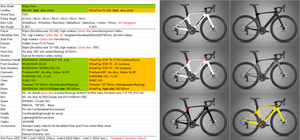 Vélo de route en carbone Twitter R5 Term 700c avec guidon en carbone Vision 3k, 24 vitesses, freins à disque en carbone pour course sur route - Product Image 6