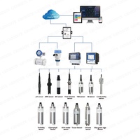 Sonde de pH numérique industrielle, précision 0,02 pH, sortie 4-20 mA, RS485, OEM/ODM pour l'analyse de la qualité de l'eau et les tests aquatiques
