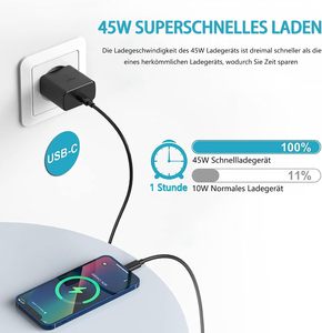 <span class=keywords><strong>Cargador</strong></span> de Pared Eléctrico USB-C de Carga Rápida PD 45W EP-TA845 <span class=keywords><strong>para</strong></span> <span class=keywords><strong>S22</strong></span>/S23/S24 con Enchufes EU/UK/US/AU - Product Image 4