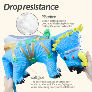 Lectric inosaur et 30-FT ininricinyl ricriceratops Realistic ininosaur iguigures ooft lastic inosaur oys - Product Image 4