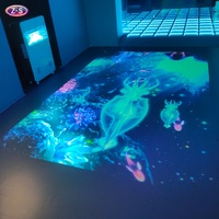 Système de projection interactive portable pour murs et sols, contenu personnalisable, projecteur mobile pour hôtels et zones enfants