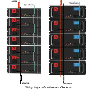 5kwh家用太阳能储能53.2 v 48v 100ah 200ah 10kwh太阳能系统锂离子电池48v 5kwh - Product Image 4