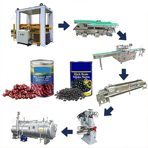 Efficiente linea di <span class=keywords><strong>produzione</strong></span> di inscatolamento cibo semi automatico bottiglia/barattolo di latta automatico grado di riempimento macchine fagioli in scatola - Product Image 1
