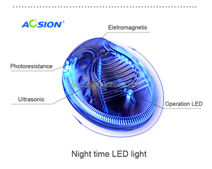 <span class=keywords><strong>Pesticida</strong></span> eléctrico ultrasónico <span class=keywords><strong>para</strong></span> interiores, repelente de mosquitos <span class=keywords><strong>para</strong></span> control de <span class=keywords><strong>cucarachas</strong></span>, pulgas, lagarto, Araña, insectos - Product Image 6