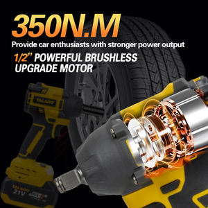 350N Clé à molette indispensable pour les réparations à domicile Plomberie - Product Image 4