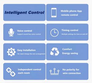 Controlador de <span class=keywords><strong>Aire</strong></span> <span class=keywords><strong>Acondicionado</strong></span> Central VRF (Tuya Wifi) jk-710-WB (2.4G WIFI) - Product Image 5
