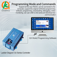 Controlador de programación Oshangming Plc, 4 entradas, 4 salidas de relé, Control industrial PLC con RS232 Modbus Rtu para máquina de embalaje LED