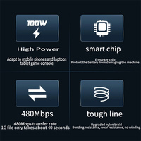 Kabel Tipe C 2M 100W USB C ke C untuk iPhone 13 Huawei Xiaomi POCO X3 M3 Samsung Macbook untuk iPad Kabel Data Pengisian Cepat