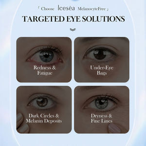 เซรั่มบำรุงรอบดวงตาแบบลูกกลิ้ง 360 องศา แบรนด์ส่วนตัว (OEM) ไฮยาลูรอนิก แอซิด โคจิก ลดบวม ลดรอยคล้ำ บำรุงผิวรอบดวงตา ผู้ผลิตขายส่ง - Product Image 3