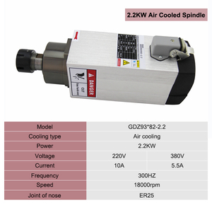 Motor de refrigeración por aire cuadrado de 1.5kw, 2.2kw, 3.5kw, 18000rpm, 380V, 220V - Product Image 2