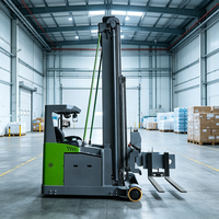 Heiß begehrter VNA Tri-Lateral 180-Grad-Rotations-Dreistufenmast mit hydraulischem Seitenschieber, batteriebetrieben, elektrisch