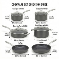 E-TOP Style allemand, Ensemble de 10 pièces d'ustensiles de cuisson antiadhésifs noirs pressés, Batterie de cuisine, Ensemble de casseroles, Marmite, Juego De Ollas Panelas