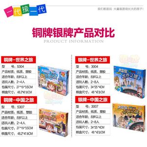 Uncle Wang Monopoly China Tour Silver Edition Jeu de société interactif et amusant pour adultes et seniors - Product Image 2