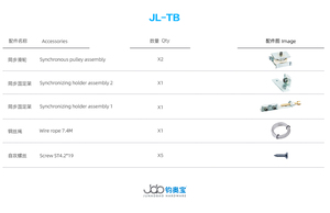 Công Việc Tủ Quần Áo Treo Trượt Cửa Đôi Hệ Thống Đóng Mềm Đồng Bộ Kính Thiên Văn Trượt Con Lăn Cho Gỗ Nội Thất Cửa - Product Image 5
