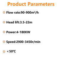 Pompe de Traitement d'Eau à Haut Débit à Démarrage Électrique Diesel/Essence, Moteur Diesel 2/3/4 Pouces Haute Pression 6.5HP 4.8KW