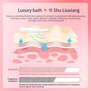 Gel douche parfumé à la pêche blanche perlée végétalienne du Nouvel An personnalisé pour femmes - Product Image 4