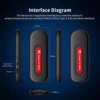 Q9 Pro TV Game Stick 3D 4K Konsol Video Game Retro Pengontrol Nirkabel 2.4GHz Sistem Ganda Android TV 9.0 S905L Mali-G31 1GB RAM