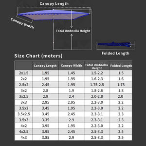 Paraguas comercial para exteriores, sombrilla cuadrada para restaurante, sombrilla de playa para exteriores - Product Image 3