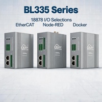 Ordinateur industriel Linux-RT série BL335, 18878 options d'E/S, EtherCAT, Node-RED, Docker pour passerelle de calcul en périphérie