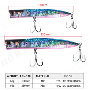 Best Carp Lures for 2025 Fishing