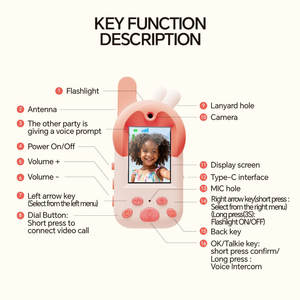 Paquete de 2 Walkie Talkies HD para Niños, Recargables, con Cambiador de Voz de Dibujos Animados, Llamada con un Clic, Intercomunicador con Video - Product Image 6