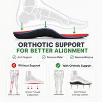 Semelles orthopédiques pour hommes et femmes, inserts ergonomiques pour le soutien des pieds avec absorption des chocs et talonnette pour soulager la douleur et offrir confort
