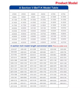 Nastro trasportatore in gomma per cinghia triangolare MITSUBOSHI A24 A36 A40 A70 B140 C76 - Product Image 5