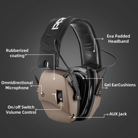 Casque tactique de protection auditive électronique pour le tir, avec coussinets en gel doux, pour une utilisation prolongée et la protection auditive des adultes