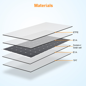 Panel Solar <span class=keywords><strong>Flexible</strong></span> Monocristalino Sunpower de 200W para Techo de Auto, Balcón y Caravanas, Venta al Por Mayor, <span class=keywords><strong>Entrega</strong></span> Rápida - Product Image 4