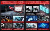[Versión Global/UE] Herramienta de Diagnóstico Launch X431 PRO Elite, Escáner OBD2 DOIP, Sistema Completo, 32+ Reinicios con 2 Años de Actualización Gratuita