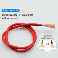 Cable BS6231 de un solo núcleo de 2,5mm, 4mm, 6mm, Cable de alimentación Flexible de cobre puro de 30/MM, cable de alimentación para RV