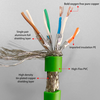 Codificador Rotatorio Absoluto M12 de 8 Pines, Cable Macho-Hembra con Código A para Interfaz SSI EnDat, Retroalimentación de Servo