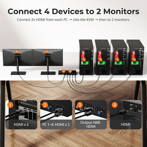<span class=keywords><strong>Commutateur</strong></span> KVM <span class=keywords><strong>HDMI</strong></span> TESmart 4 <span class=keywords><strong>PC</strong></span> <span class=keywords><strong>2</strong></span> Moniteurs 4K 60Hz Prise en Charge du Réseau Gigabit USB 3.0 Commutation de la Souris pour Bureau de Trading Financier - Product Image 4