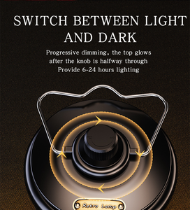 Nueva Linterna LED Recargable Multifuncional para Camping, Material de Hierro y ABS, Larga Duración, Alimentación USB, para Hogar, Exteriores, Búsqueda, Cueva - Product Image 2