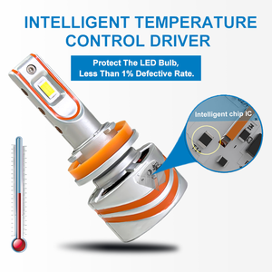 XVL Super Canbus 170W Sudeste Asiático América Venta caliente 6000K H4 9003 Hi Low Beam Auto Car LED Headlight Kit para Toyota <span class=keywords><strong>Honda</strong></span> - Product Image 4