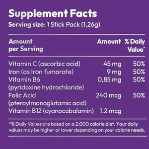 Integratore di Ferro in Polvere a Marchio Privato per Supporto all'Assorbimento del Ferro, Vitamina Prenatale, Supplemento Minerale per Mestruazioni, per Donne e Adulti - Product Image 2