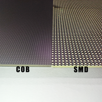 Écran LED COB haute résolution personnalisé 8K HDR10+ Petit pas de pixel P0.78/P0.93/1.2/1.56mm Mur vidéo Publicité intérieure 600CD