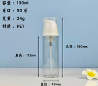 Botol Dispenser Busa Plastik Kepala Penguin 100/150ml dengan Tombol Tekan untuk Mousse Pembersih Wajah (Ready Stock)