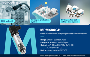เซ็นเซอร์ MPM480GH 4~20mA ไดอะแฟรมเคลือบทอง ความแม่นยำ 0.25%FS IP65 สำหรับ - Product Image 1