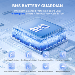 Batteries au <span class=keywords><strong>sodium</strong></span>-<span class=keywords><strong>ion</strong></span> 12,8 V 100 Ah, 5 kWh, 25,6 V 200 Ah pour le <span class=keywords><strong>camping</strong></span>, les yachts, les systèmes hors réseau, l'alimentation d'urgence domestique et le stockage d'énergie - Product Image 4