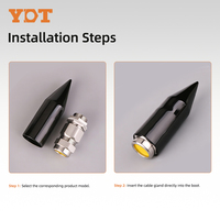 Protège-câble YDT étanche, anti-poussière et anti-explosion, en PVC, avec capuchon de protection en forme de balle