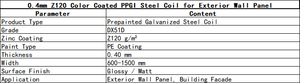 HUIYI 0.4mm Z120 DX51D Grade Color Coated PPGI Steel Coil ISO 9001 Certified For Exterior Wall Panel - Product Image 4